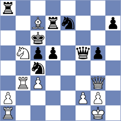 Kajevic - Ratkovic (Bar, 2006)