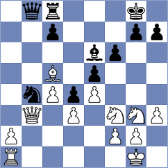 Cansun - Gulamirian (chess.com INT, 2024)