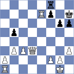 Kim - Mildenstrey (Neumuenster, 2001)