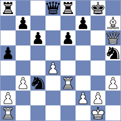 Forgacs - Molina (chess.com INT, 2023)