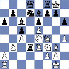 Timoshin - Zakhartsov (Moscow RUS, 2024)