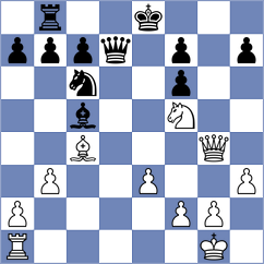 Grguric - Jerkovic (Valpovo, 2008)