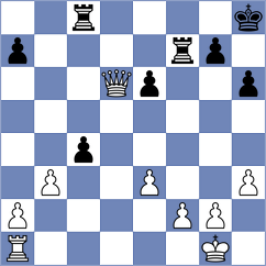 Artemiev - Tsichlis (Chess.com INT, 2021)