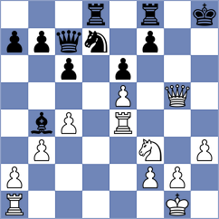 Terry - Sailer (chess.com INT, 2022)