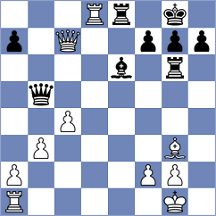 Mikhalevski - Muromtsev (chess.com INT, 2025)