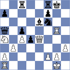 Lund - Zainullina (chess.com INT, 2023)