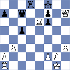 Brankovic - Dolzhikova (Chess.com INT, 2021)
