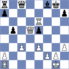 Liu - Li (Hefei CHN, 2023)
