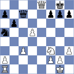 Hosseini - Shorakaee (Chess.com INT, 2021)