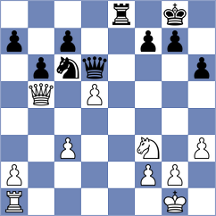 Ponomarev - Reshef (chess.com INT, 2024)