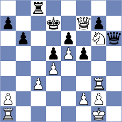 Chabris - Arenas (chess.com INT, 2023)