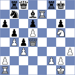 Ivern Gual - Garcia Salamero (Benidorm, 2006)