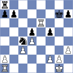 Vokhidov - Shi (Lichess.org INT, 2020)