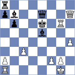 Predojevic - Oksendal (Norway NOR, 2025)