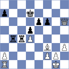 Dong Bao Nghia - Olhovik (chess.com INT, 2025)