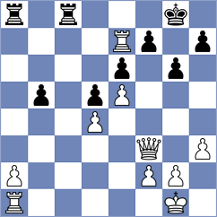 Ortiz Luque - Delgado Millan (Malaga, 2000)