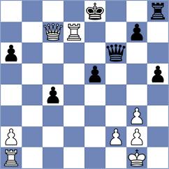 Kramer - Larsen (Denmark, 1999)