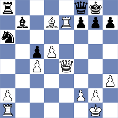 Horvat - Igaz (Subotica, 2007)