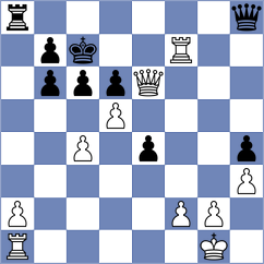 Kshatriya - Nakara Husain (chess.com INT, 2025)