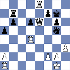 Villalva Hidalgo - Sanchez Heras (Chess.com INT, 2020)