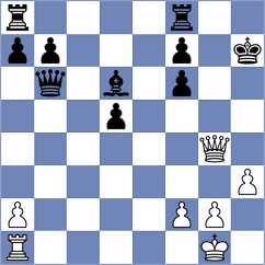 Idani - Bakhrillaev (Al Ain UAE, 2025)