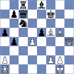 Moskalenko - Goncharov (Chess.com INT, 2021)