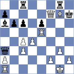 Matveeva - Goldin (chess.com INT, 2023)