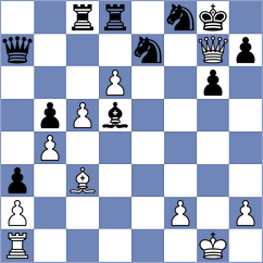 Naroditsky - Saravana (chess.com INT, 2025)