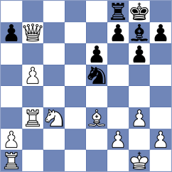Matlak - Fedoriv (Chess.com INT, 2018)
