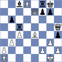Kollars - Schmakel (chess.com INT, 2024)