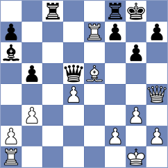 Banusz - Harshavardhan (chess.com INT, 2025)