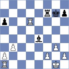 Miszler - Nanditha (chess.com INT, 2021)