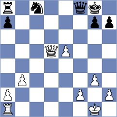 Goczo - Hammond (Litohoto, 1999)