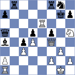 Braun - Holt (chess.com INT, 2023)