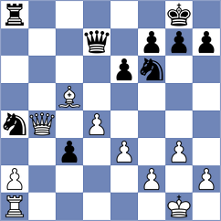 Gukesh - Duda (Zagreb CRO, 2025)