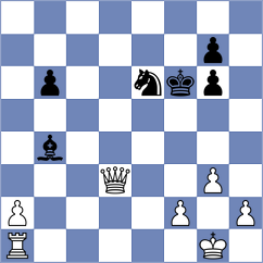 Bournel - Jiganchine (chess.com INT, 2024)