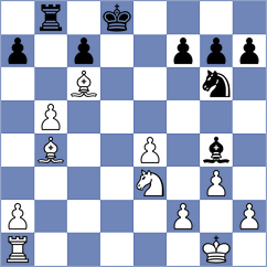 Khabibullina - Halousek (Pardubice, 2008)