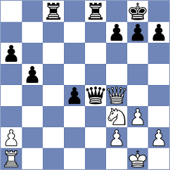 Makarian - Karwowski (chess.com INT, 2024)