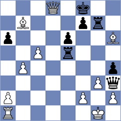 Kotsur - Desai (Chess.com INT, 2020)