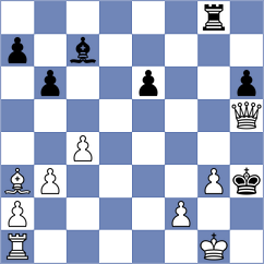Zavurka - Vesely (Chess.com INT, 2021)