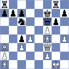 Petrovic - Akca (Chess.com INT, 2020)
