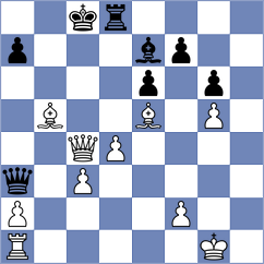 Kobo - Deng (chess.com INT, 2025)