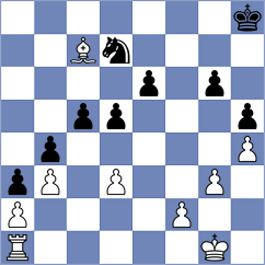Haddouche - Wang (chess.com INT, 2024)