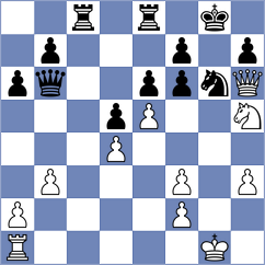 Aydin - Danielian (chess.com INT, 2022)