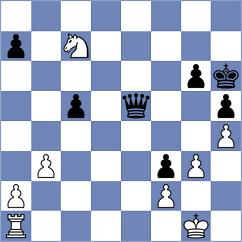 Ramirez - Hernandez Jimenez (Medellin COL, 2024)