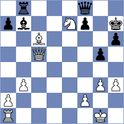 Klekowski - Golubev (chess.com INT, 2024)