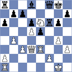 Kiselev - Liakhovecky (Kiev, 1998)
