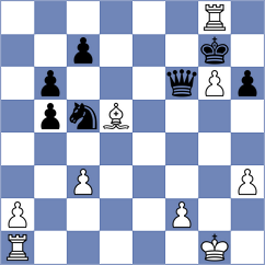 Aaradhya Das - Martinez Reyes (chess.com INT, 2025)