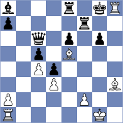 Iglesias Ferreira - Klukin (chess.com INT, 2025)