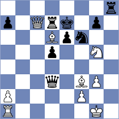 Djuric - Noreskal (Schoelcher, 2013)